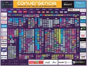 Mapa de Internet en la Argentina 2025 - Crédito: © 2025 Convergencialatina